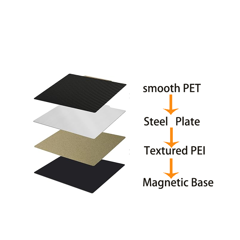 Plaque de construction texturé - 3D Printer Bed Spring avis et prix