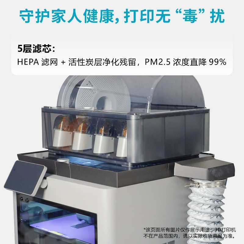 Filtre anti-poussière dédié P2 - 3D Printing Machine avis et prix
