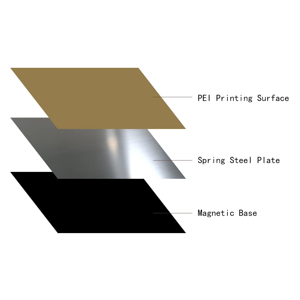 Plaque de construction PEI en  - 3D Printer Bed Spring avis et prix
