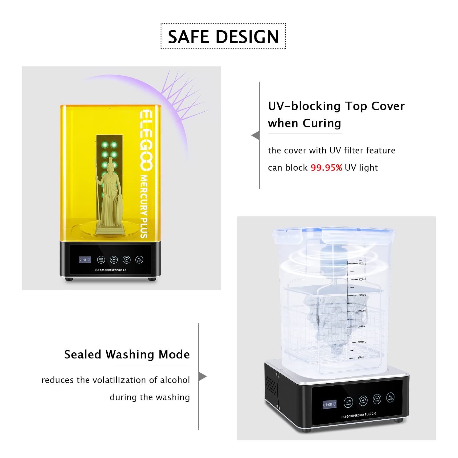 ELEGOO Plus 2.0 Station de lav - Resin Curing Station avis et prix